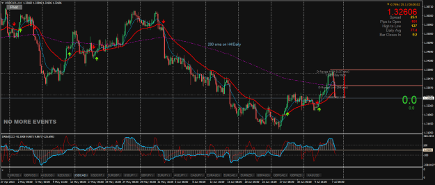 Click to Enlarge

Name: USDCAD.iH4.png
Size: 37 KB