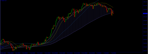 Click to Enlarge

Name: EURJPY H4 2.png
Size: 19 KB
