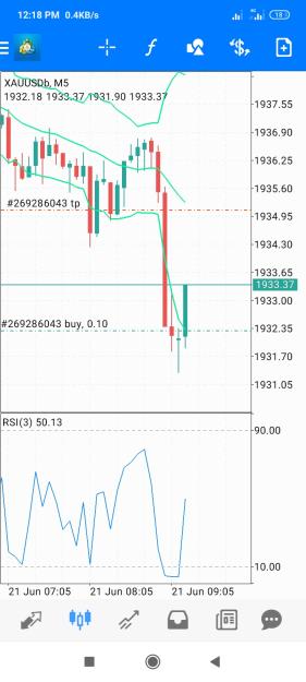 Click to Enlarge

Name: Screenshot_2023-06-21-12-18-08-320_net.metaquotes.metatrader4.jpg
Size: 518 KB
