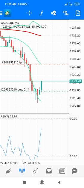 Click to Enlarge

Name: Screenshot_2023-06-22-11-29-43-367_net.metaquotes.metatrader4.jpg
Size: 498 KB