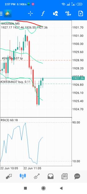 Click to Enlarge

Name: Screenshot_2023-06-22-14-57-47-034_net.metaquotes.metatrader4.jpg
Size: 503 KB
