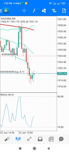 Click to Enlarge

Name: Screenshot_2023-06-22-19-22-41-904_net.metaquotes.metatrader4.jpg
Size: 513 KB