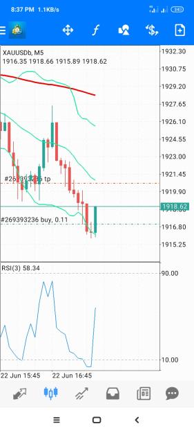 Click to Enlarge

Name: Screenshot_2023-06-22-20-37-29-686_net.metaquotes.metatrader4.jpg
Size: 507 KB