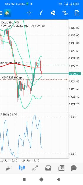 Click to Enlarge

Name: Screenshot_2023-06-26-21-56-14-177_net.metaquotes.metatrader4.jpg
Size: 525 KB