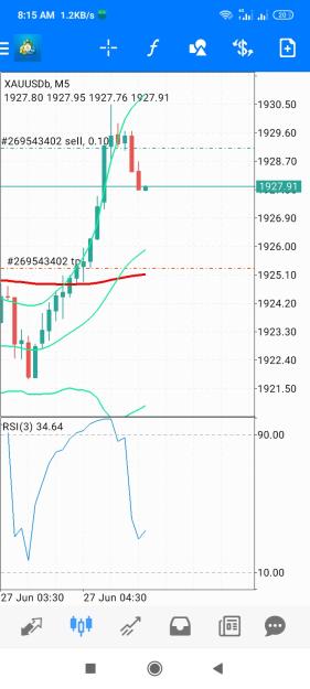 Click to Enlarge

Name: Screenshot_2023-06-27-08-15-21-727_net.metaquotes.metatrader4.jpg
Size: 501 KB