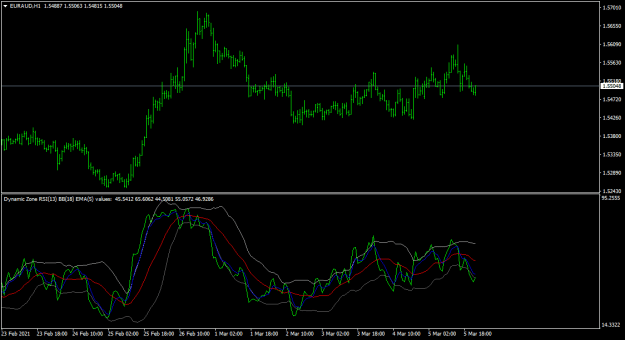 Click to Enlarge

Name: dynamic zone.png
Size: 17 KB