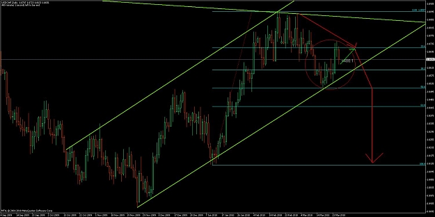 Click to Enlarge

Name: usdchf_down.jpg
Size: 102 KB