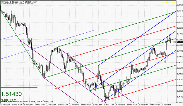 Click to Enlarge

Name: gbpusd-033010-2.gif
Size: 32 KB