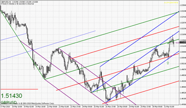 Click to Enlarge

Name: gbpusd-033010-2.gif
Size: 32 KB