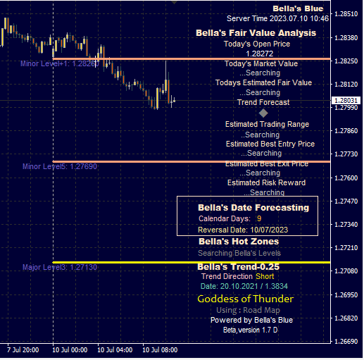 Click to Enlarge

Name: DateForecasting.png
Size: 15 KB