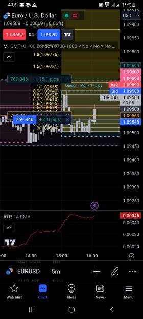 Click to Enlarge

Name: Screenshot_20230710_160956_TradingView.jpg
Size: 600 KB