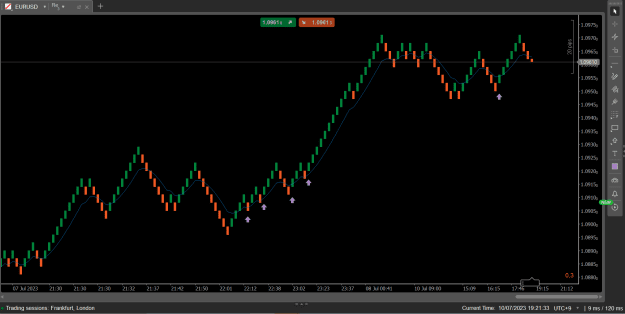 Click to Enlarge

Name: renko.png
Size: 27 KB