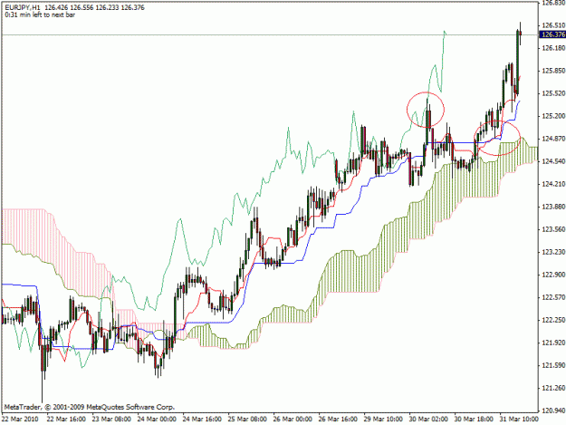 Click to Enlarge

Name: eurjpy.gif
Size: 28 KB