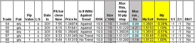 Click to Enlarge

Name: 2010-03-31_results.png
Size: 19 KB