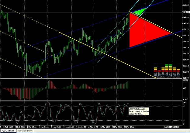Click to Enlarge

Name: 31 March 2010 Night-web.jpg
Size: 179 KB