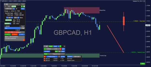 Click to Enlarge

Name: GBPCAD_H1.png
Size: 35 KB