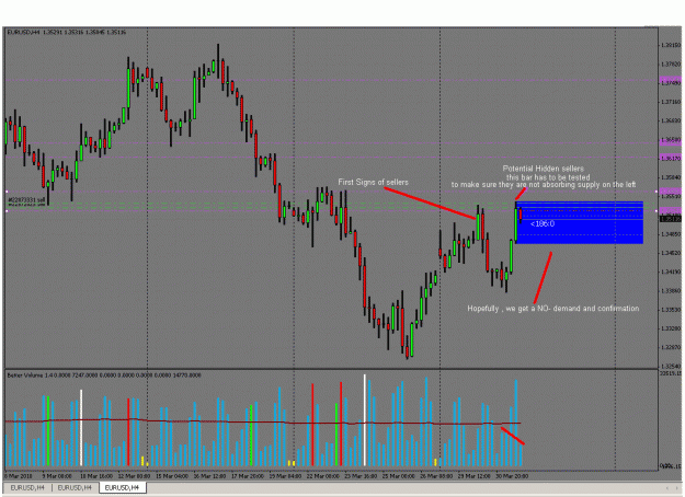 Click to Enlarge

Name: eurusd.gif
Size: 46 KB