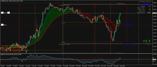 Click to Enlarge

Name: GBPUSD.iM15.png
Size: 35 KB
