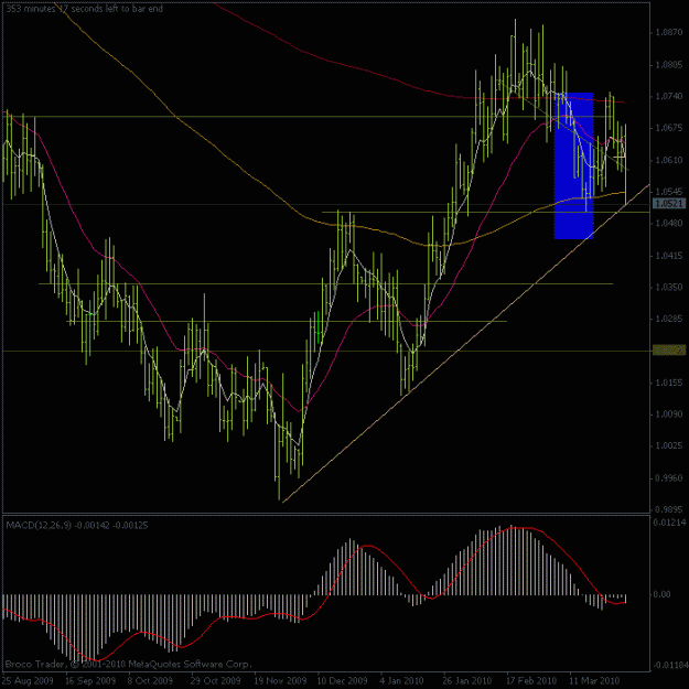 Click to Enlarge

Name: usdchf-headnshouders.gif
Size: 19 KB