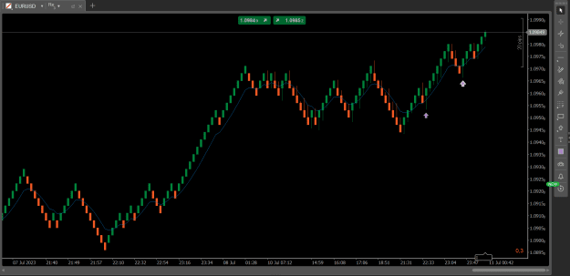 Click to Enlarge

Name: renko1.png
Size: 24 KB