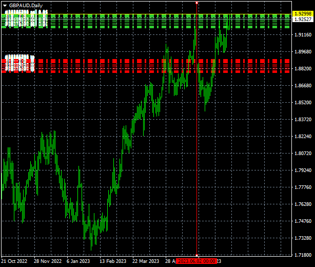 Click to Enlarge

Name: gbpaud-d1-swissquote-bank-sa.png
Size: 11 KB