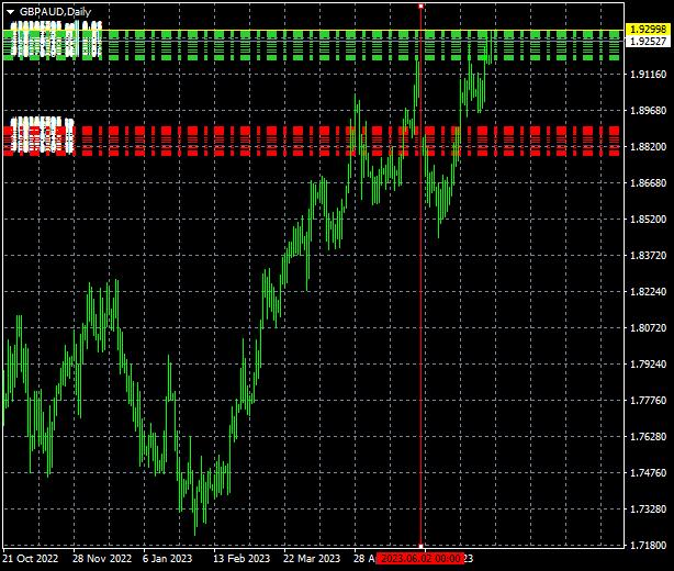 Click to Enlarge

Name: gbpaud-d1-swissquote-bank-sa.png
Size: 11 KB