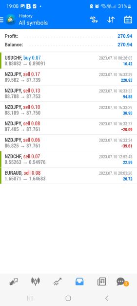 Click to Enlarge

Name: Screenshot_20230710_190847_MetaTrader 4.jpg
Size: 388 KB