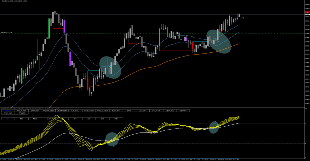 Click to Enlarge

Name: eurusd-m1-ftmo-s-r-2.png
Size: 45 KB