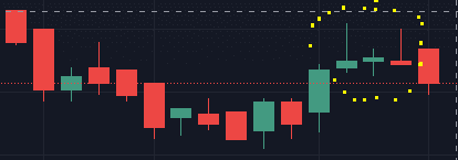 Click to Enlarge

Name: dxy.png
Size: 2 KB