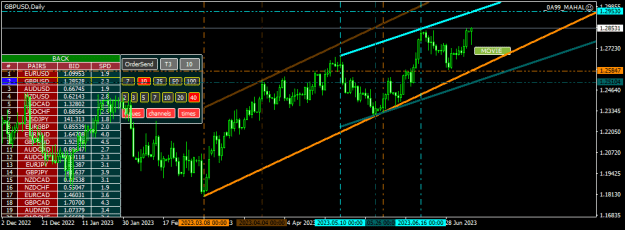 Click to Enlarge

Name: gbpusd-d1-swissquote-bank-sa.png
Size: 19 KB