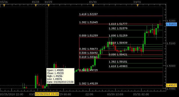Click to Enlarge

Name: Rodneys Chart.JPG
Size: 139 KB