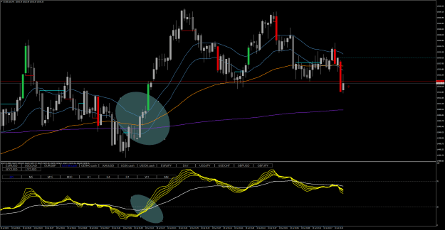 Click to Enlarge

Name: US100.cashM1.png
Size: 46 KB