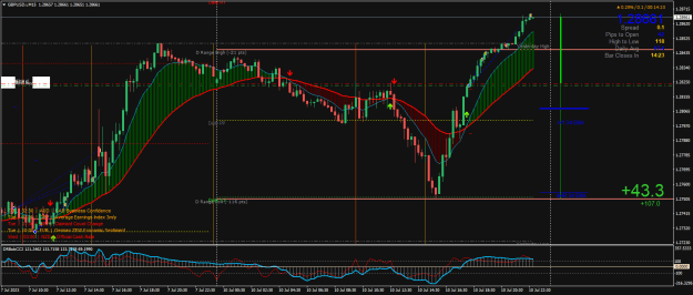 Click to Enlarge

Name: GBPUSD.iM15.png
Size: 34 KB