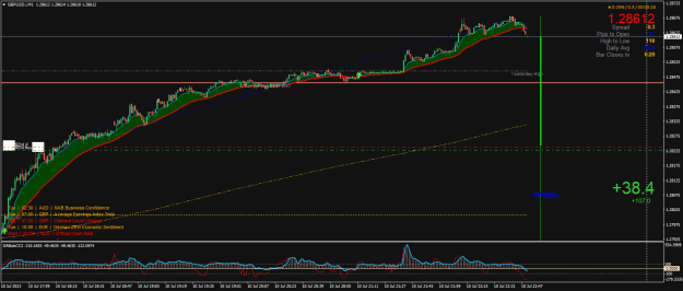 Click to Enlarge

Name: GBPUSD.iM1.png
Size: 30 KB