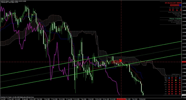 Click to Enlarge

Name: eurchf  weekly.jpg
Size: 140 KB