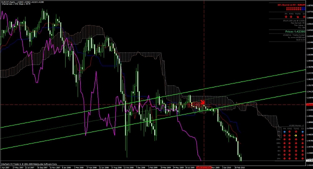 Click to Enlarge

Name: eurchf  weekly.jpg
Size: 140 KB