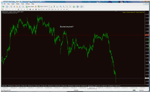 Click to Enlarge

Name: swissy bucket.gif
Size: 51 KB
