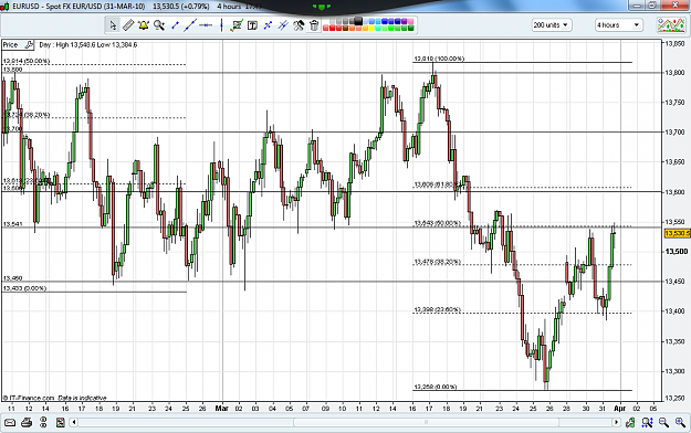 Click to Enlarge

Name: eurusd.png
Size: 83 KB