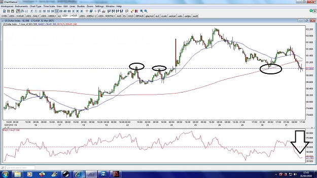 Click to Enlarge

Name: usdx-1hour.jpg
Size: 153 KB