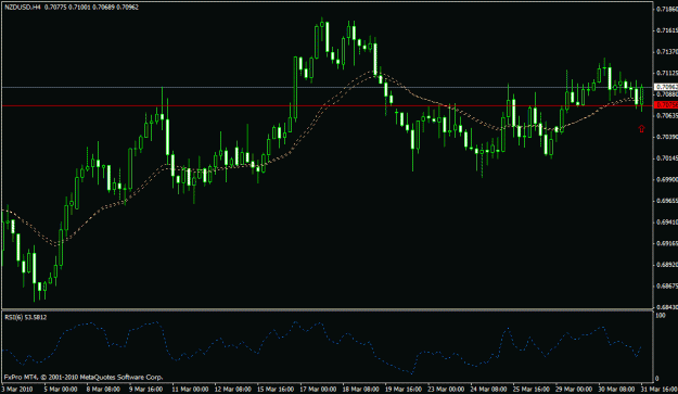 Click to Enlarge

Name: weekly i4b.gif
Size: 18 KB