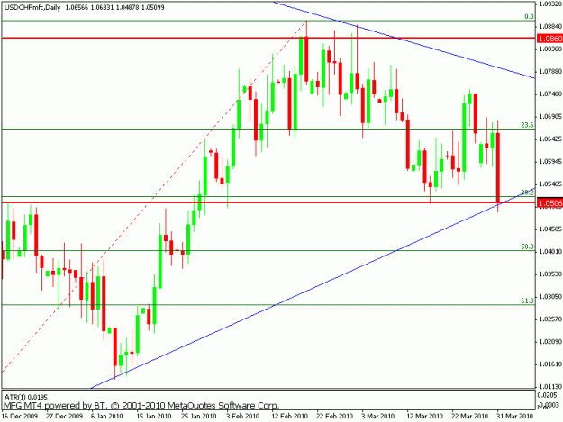 Click to Enlarge

Name: usdchf - worker.gif
Size: 15 KB
