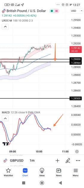 Click to Enlarge

Name: Screenshot_2023-07-11-13-27-15-387_com.tradingview.tradingviewapp-edit.jpg
Size: 435 KB
