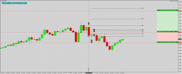 Click to Enlarge

Name: eu-reversal-lo-110723.jpg
Size: 346 KB