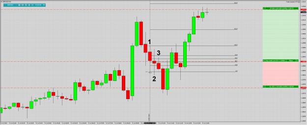 Click to Enlarge

Name: gu-reversal-lo-110723.jpg
Size: 366 KB
