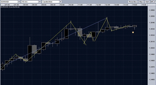 Click to Enlarge

Name: price action.JPG
Size: 82 KB