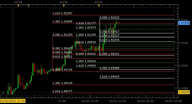 Click to Enlarge

Name: Rodneys Chart.JPG
Size: 154 KB