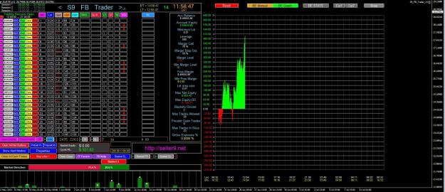 Click to Enlarge

Name: S9 FB Trader V5 basket5.JPG
Size: 365 KB