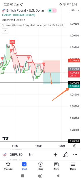 Click to Enlarge

Name: Screenshot_2023-07-11-15-16-47-455_com.tradingview.tradingviewapp-edit.jpg
Size: 392 KB