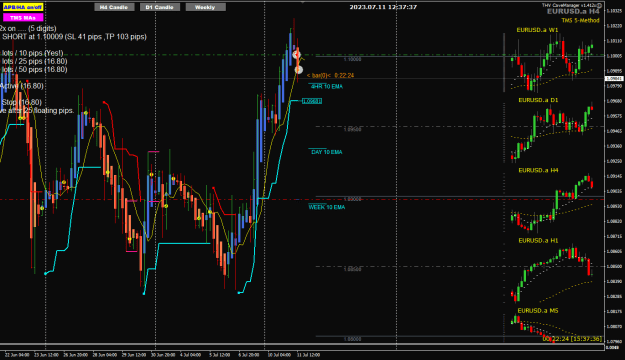 Click to Enlarge

Name: EU Jul 11 H4 TMS-II Ha pullback candle 11-7-2023 8-37-39 pm.png
Size: 32 KB