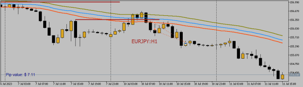 Click to Enlarge

Name: EURJPYH1.png
Size: 7 KB